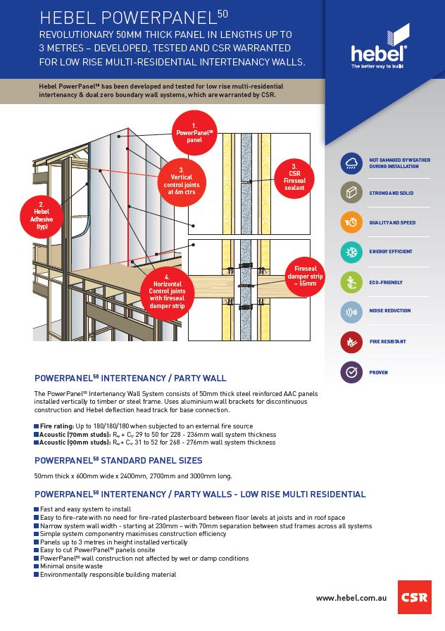 PowerPanel50 Low Rise Multi Residential Intertenancy Wall Trade Flyer